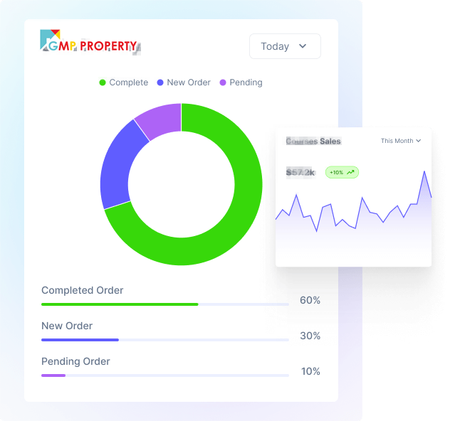 Ilustrasi fitur bisnis dan kolaborasi